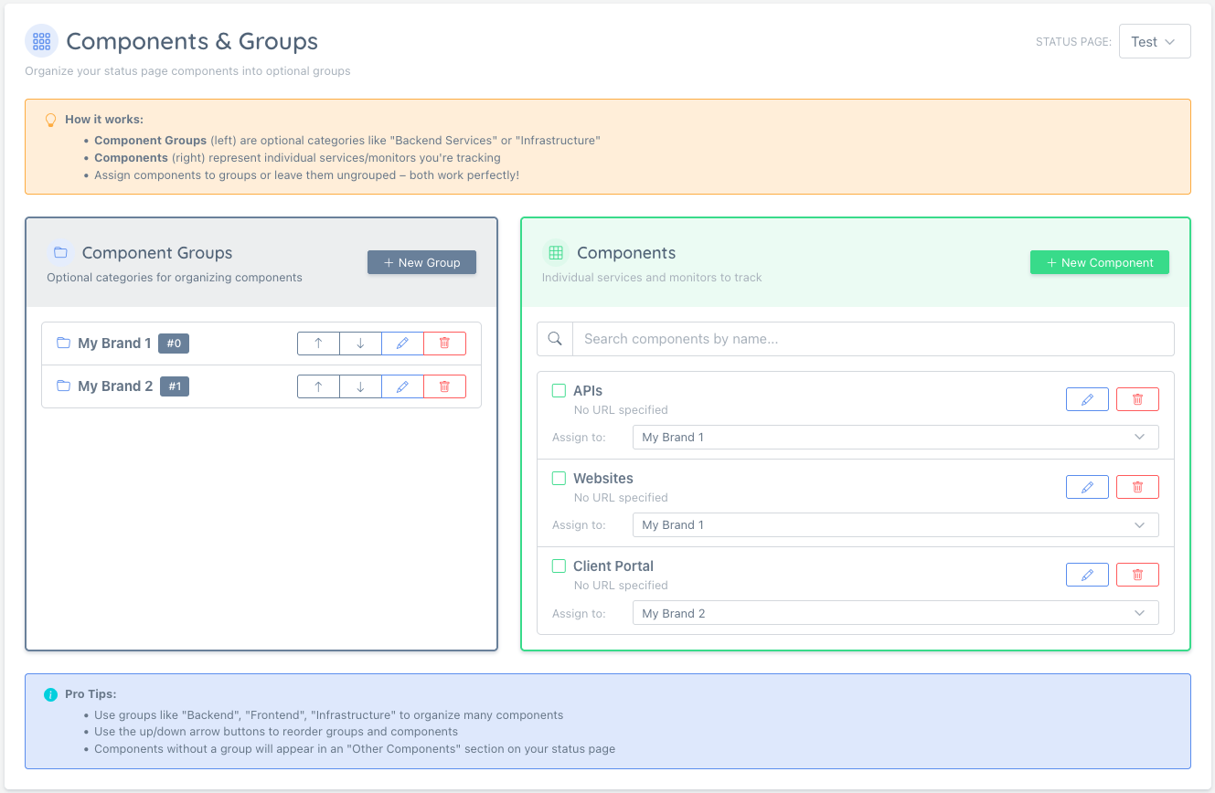 Components and groups management